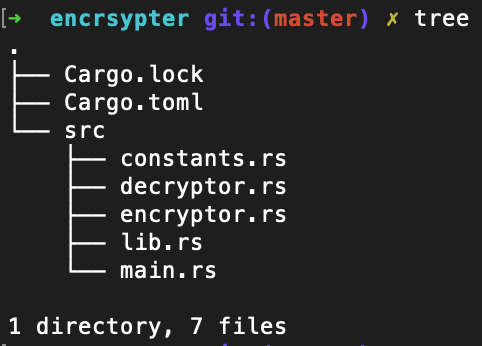 encrsypter’s project directory without Cucumber tests. Here you find Cargo.toml, Cargo.lock and the src directory. In src/ you find constants.rs, decryptor.rs, encryptor.rs, lib.rs and main.rs.
